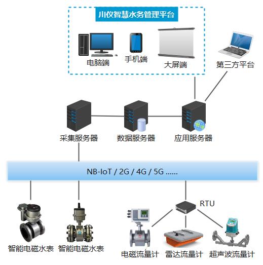 加拿大pc28展望(中国)官方网站