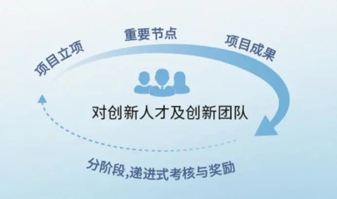 加拿大pc28展望(中国)官方网站